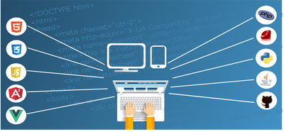 Où investir votre budget formation PHP pour maximiser la productivité de votre équipe?