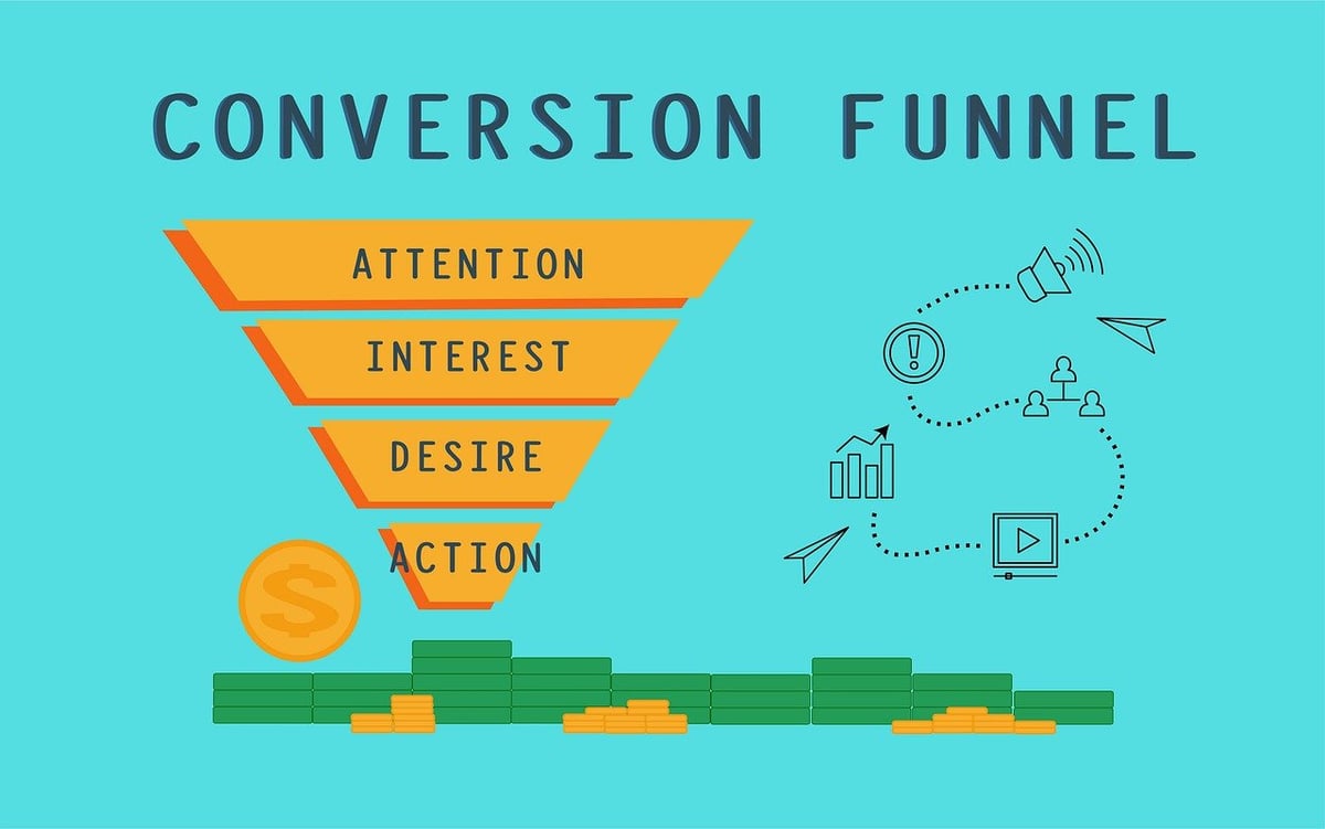 Comment créer un tunnel de vente efficace pour booster vos ventes