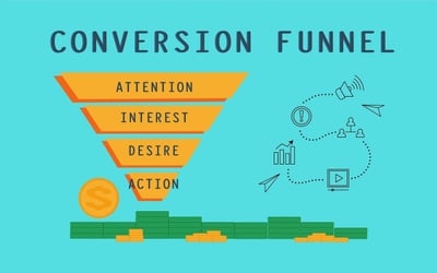 Comment créer un tunnel de vente efficace pour booster vos ventes