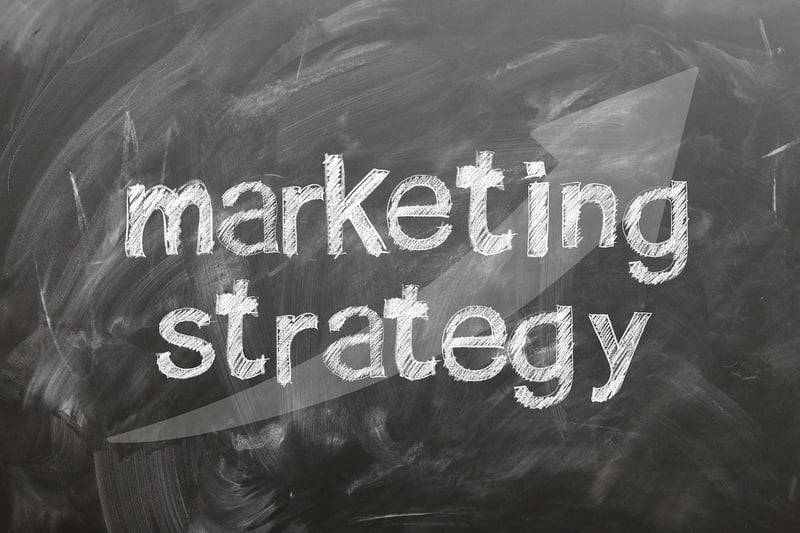 stratégies marketing